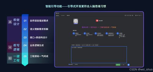 重塑Java開發模式 飛算JavaAI，智能引導與協同交互驅動的AI編碼利器