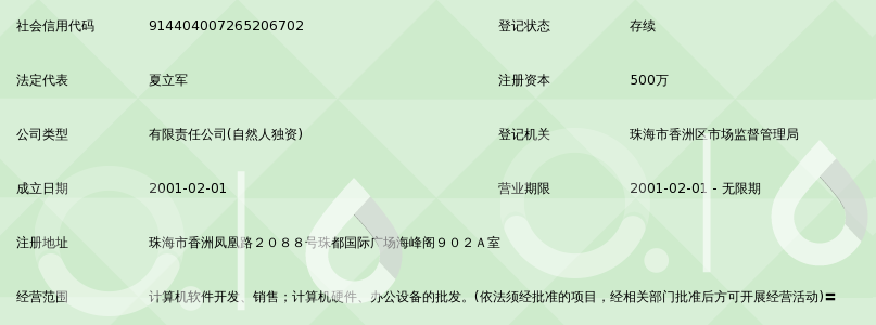 珠海市中普軟件 深耕計算機硬件開發，賦能數字化未來