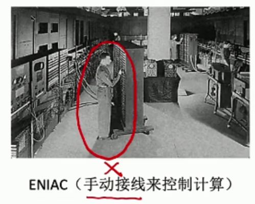 計(jì)算機(jī)硬件的基本組成 從核心架構(gòu)到開(kāi)發(fā)實(shí)戰(zhàn)